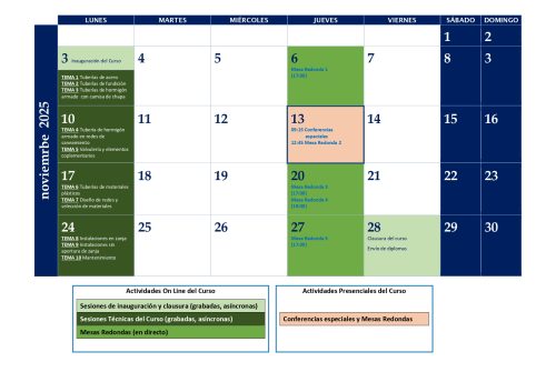 Programa de un vistazo