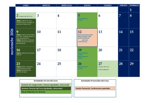 Programa de un vistazo